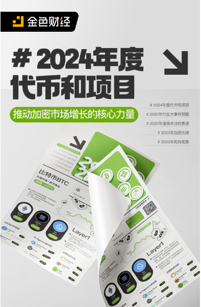 年度盘点：推动2024年加密市场增长的核心力量有哪些？