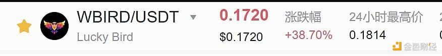 WBIRD's current quotation is 0.172USDT, with a current increase of 38.7%