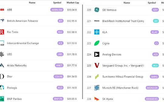 比特币投资者是否应担心现货BTC ETF的资金流入持平