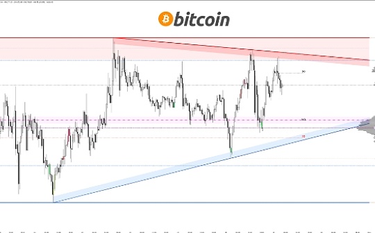 Can Trump’s 100-day speech end the Bitcoin consolidation trend? feature image