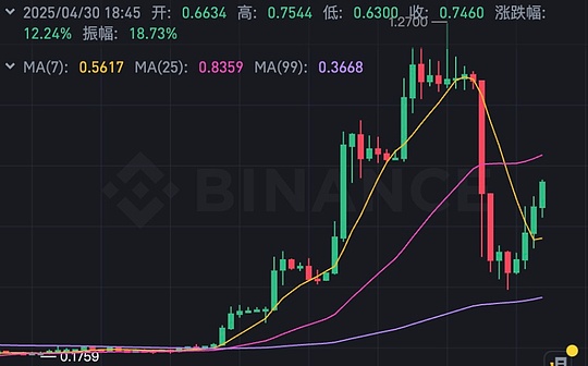 The extreme trading of the alpaca banker was removed from the shelves but soared feature image