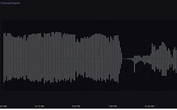 单点危机:MM 退出中心位置的时刻到了