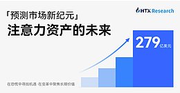 HTX Research 最新研报解读预测市场:从结构性困境到注意力经济基础设施的可能性