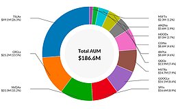 代币化股票与Solana平台xStocks的兴起