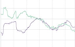 Bitwise:2026年十大加密预测